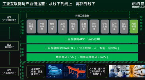 利爾達推出5G工業邊緣智能終端產品，推動工業互聯網數據服務升級