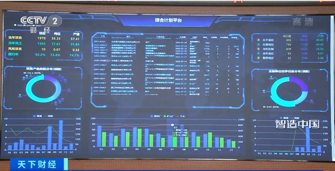 河南 5G工業(yè)互聯(lián)網(wǎng)數(shù)據(jù)服務助力智能制造升級