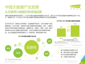 工業(yè)互聯(lián)網(wǎng)數(shù)據(jù)服務(wù)的崛起 基于艾瑞咨詢(xún)2016年報(bào)告的數(shù)據(jù)驅(qū)動(dòng)洞察